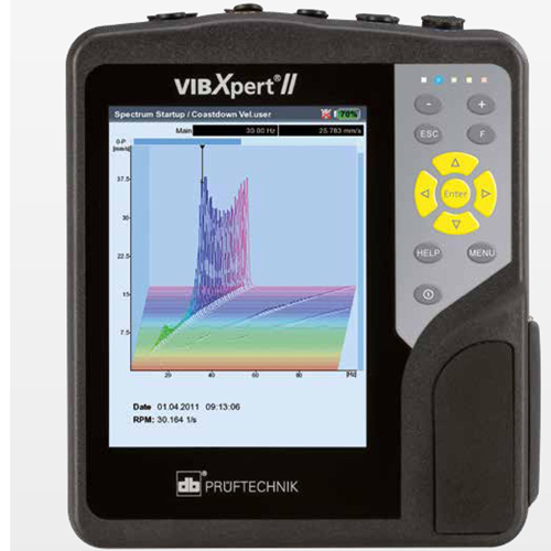 VIBXPERT® II Двухканальная система сбора данных и анализа вибрации